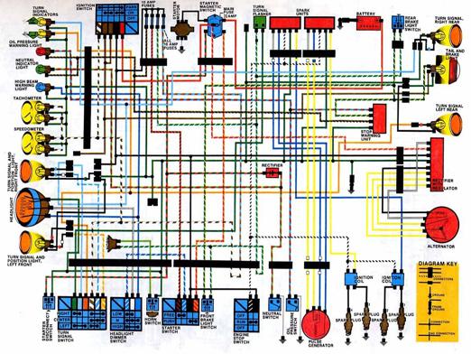 Wie liest man elektrische Schaltkreise?