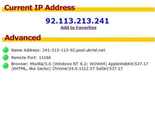 Warum ändert sich IP?