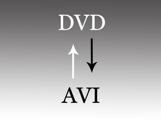 Wie konvertiert man DVD zu AVI und umgekehrt?