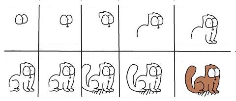 Wie zeichne Simons Katze?