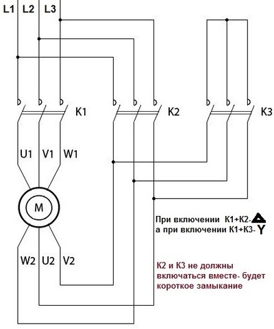 Wie verbinde ich den Elektromotor mit 220?